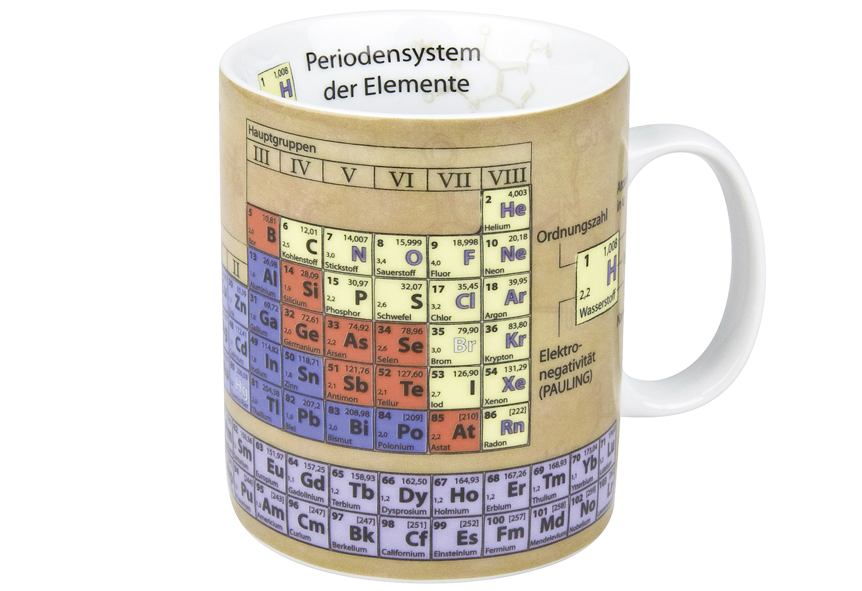 Kaffeebecher 'Wissensbecher Chemie'